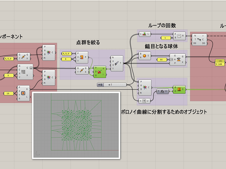 点群を絞りボロノイ曲線に分割するためのオブジェクトを作成するコンポーネント