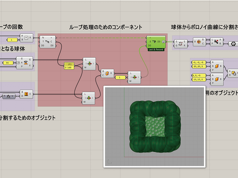 ループ処理するためのコンポーネント