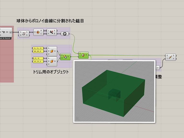 トリム用のオブジェクトを作るコンポーネント