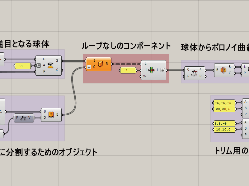 ループを使わない場合のコンポーネント