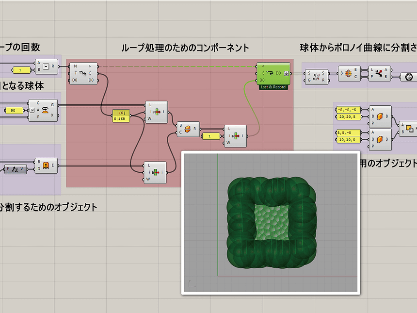 ループ処理するためのコンポーネント