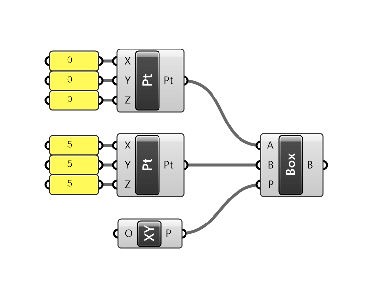 Grasshopper Box 2Ptコンポーネント使用例1