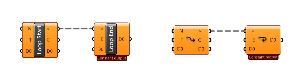 Loopコンポーネント